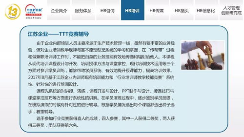 同博企業管理咨詢之HR培訓篇 精準賦能，驅動商務咨詢價值提升